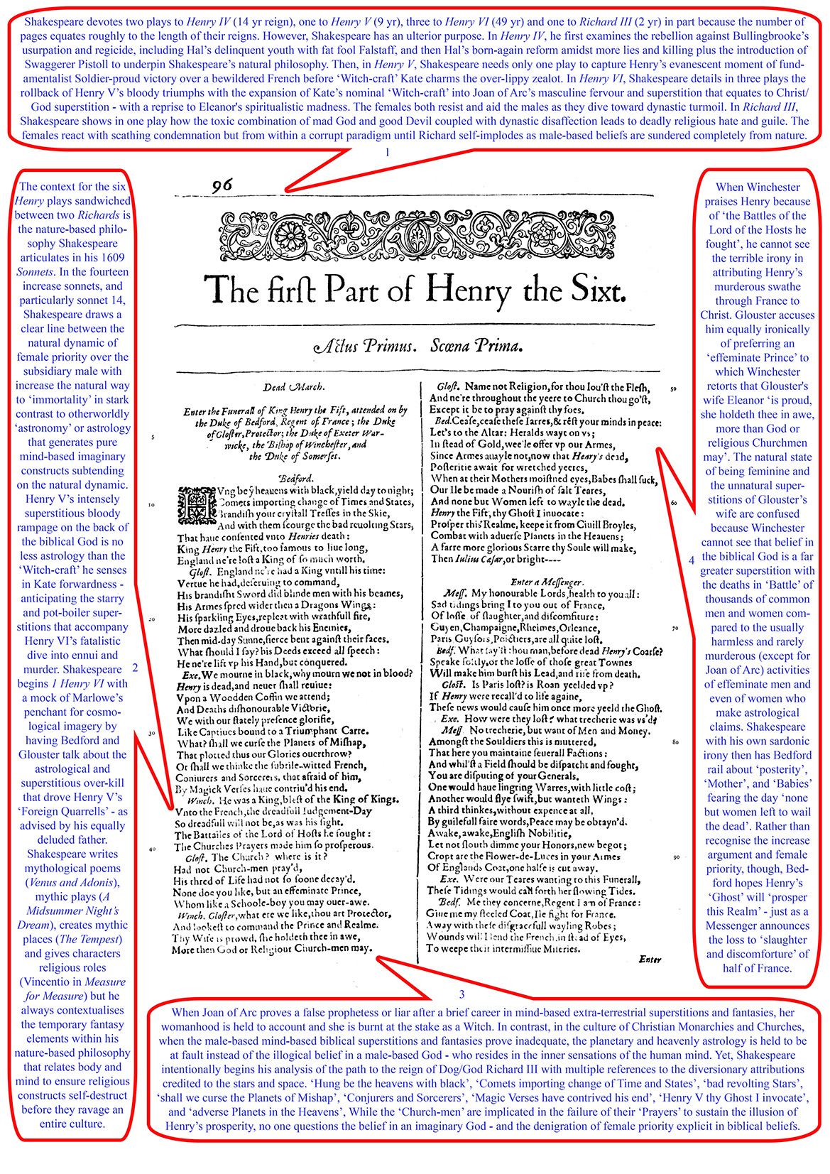 Henry the Sixth Part 1 Page One